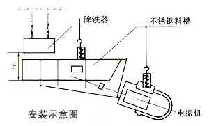 RCYB悬挂式蜜桃网视频在线观看安装示意图